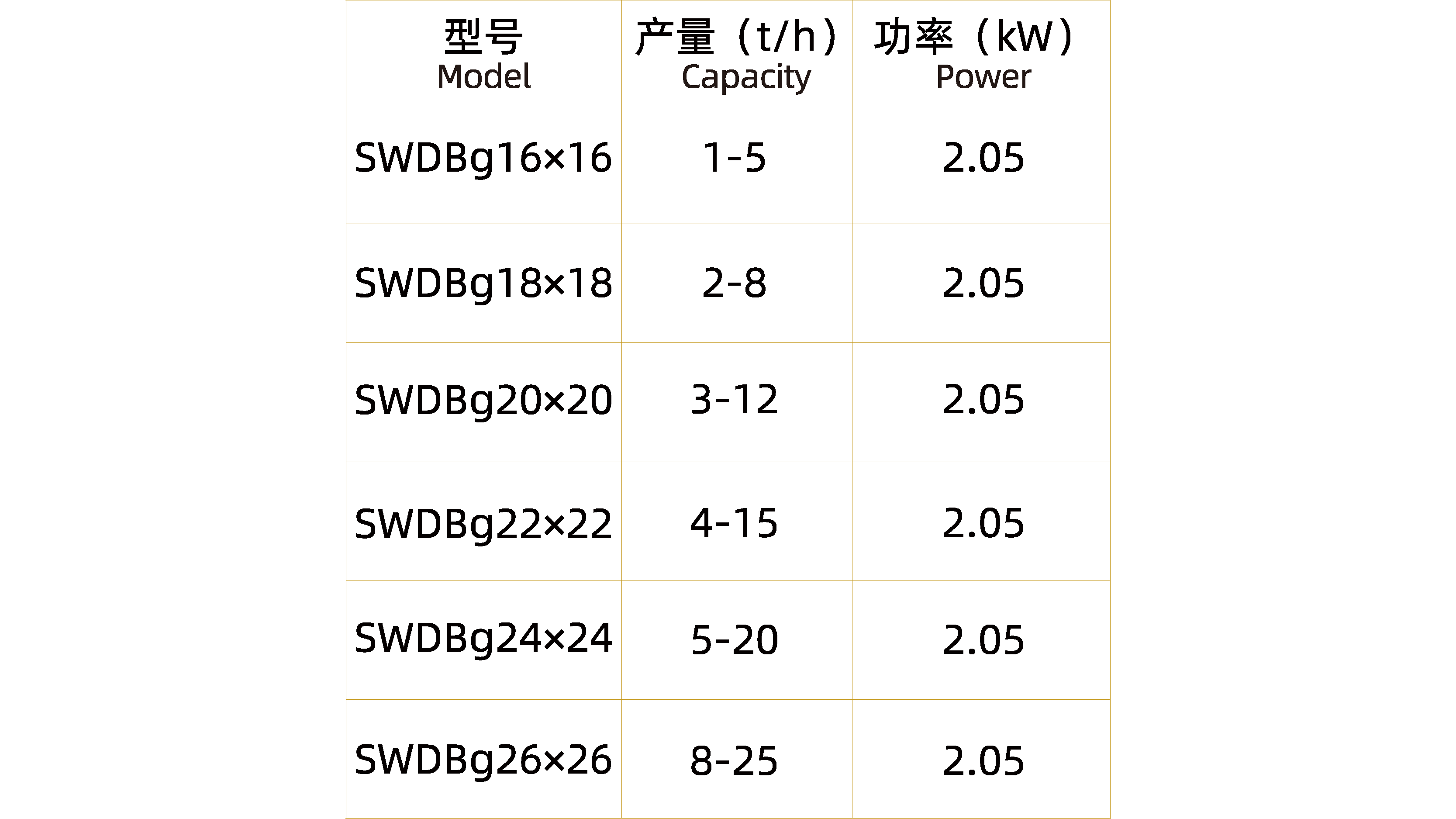 翻板式夹套稳定器